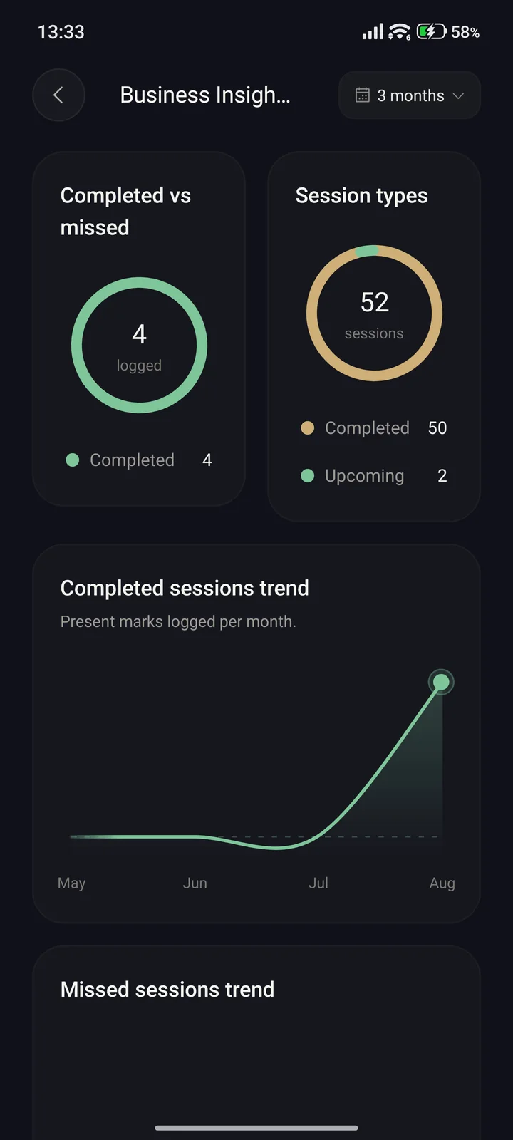 Vulkio business analytics
