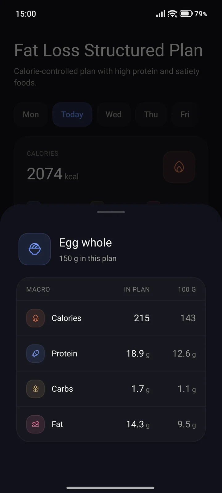 Alimentele din plan